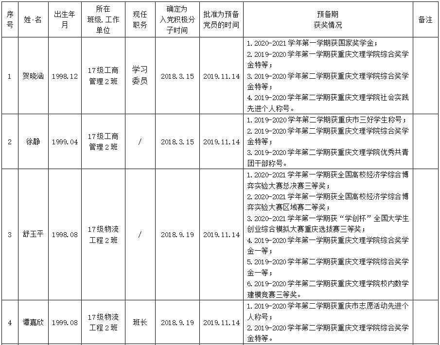 1606878333520079564.png image.png