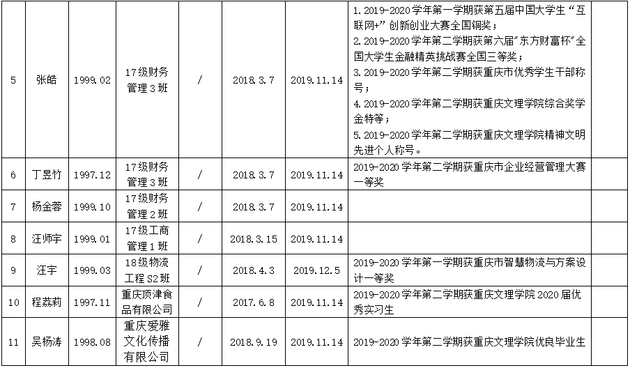 1606878355182027253.png image.png