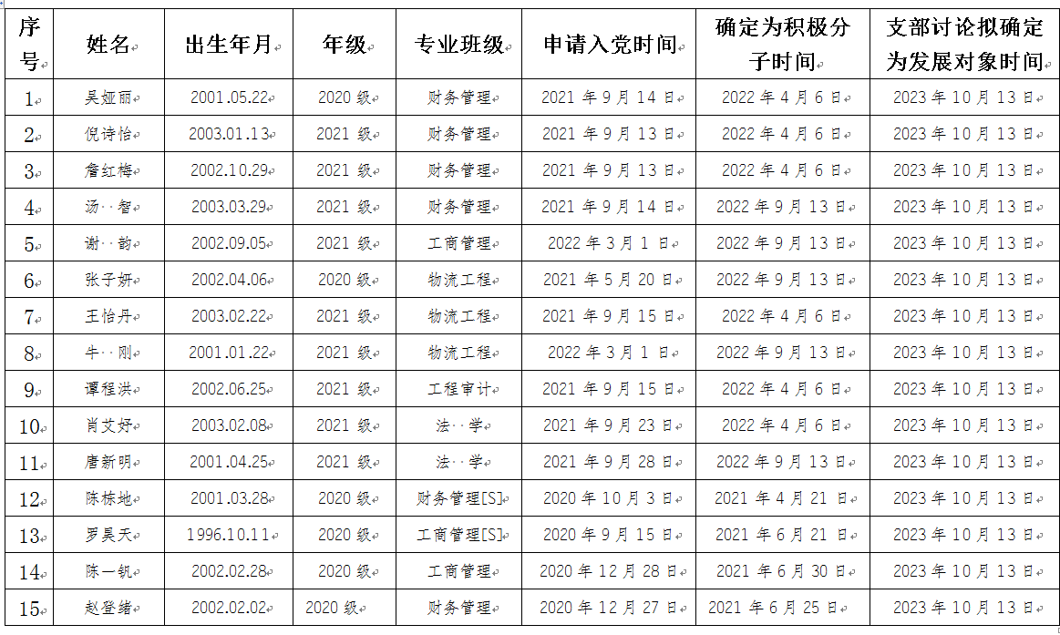 2023.10 发展对象公示.png