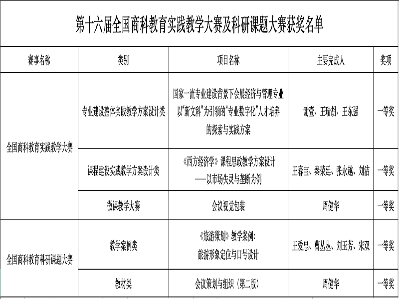 uMlo_1719975331648011985.png 截屏2024-07-01 19.10.12.png