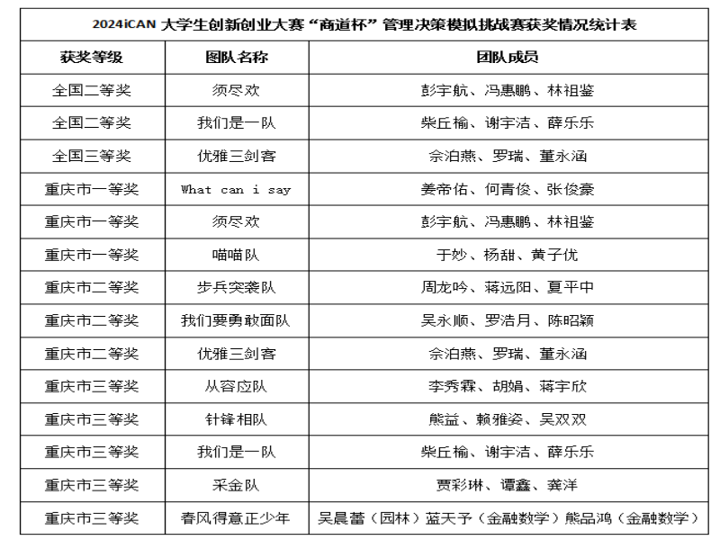 bjUV_1725640654969032003.png 图7.png