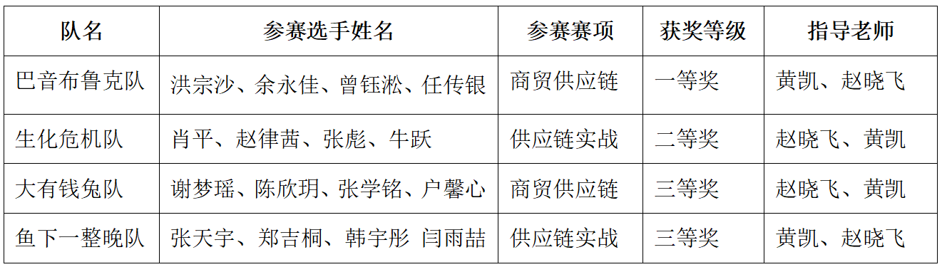 FToG_1761231152503015219.png 图1.png